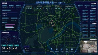 最強&ldquo;大腦&rdquo;:大數(shù)據(jù)時代的城市攻堅戰(zhàn)