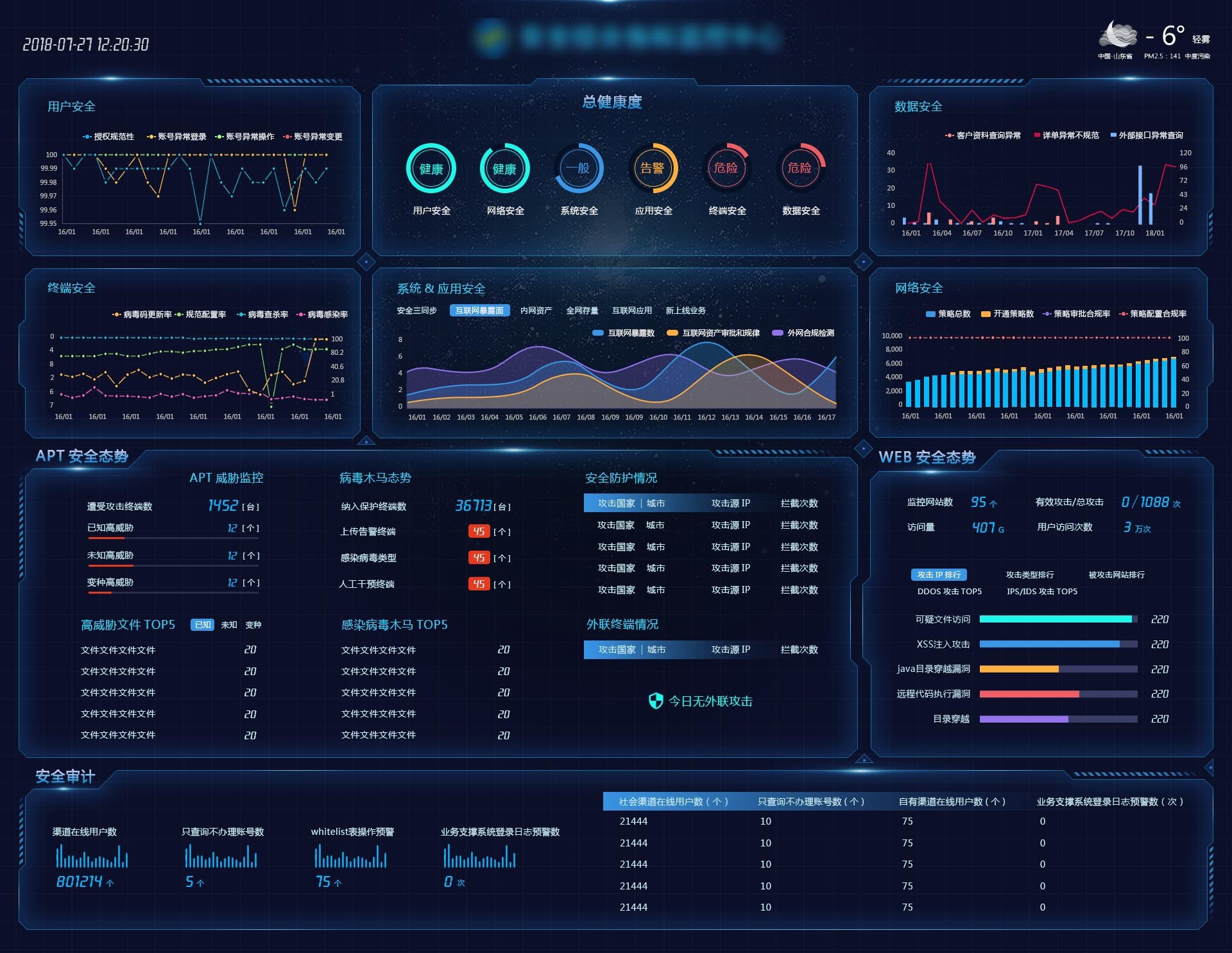 可視化大數(shù)據(jù)展示-網(wǎng)頁|網(wǎng)頁|其他網(wǎng)頁|我兜兒有糖 - 站酷