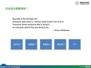 干貨丨企業(yè)級大數(shù)據(jù)知識圖譜產(chǎn)品的構建及應用