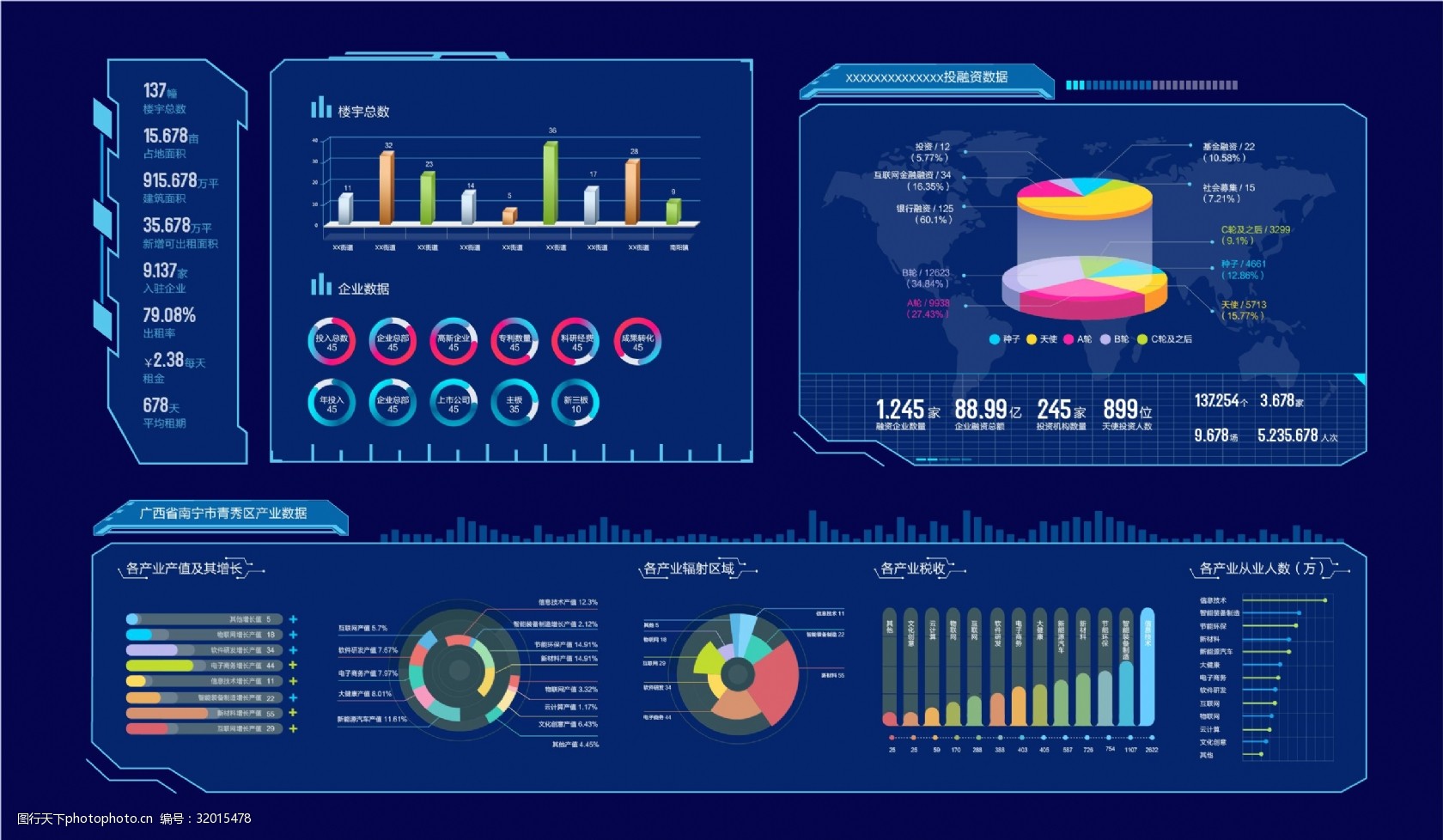 大數(shù)據(jù)可視化平臺系統(tǒng)