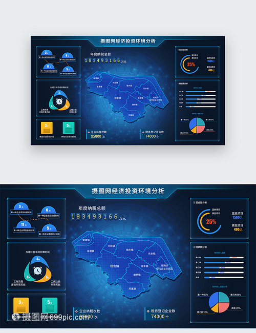 大數(shù)據(jù)可視化平臺的Web界面設(shè)計 關(guān)鍵策略與最佳實踐